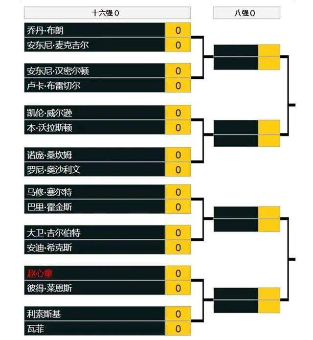 太阳报独家消息称，巴萨准备4000万镑报价格林伍德，并且将给他梅西曾穿的10号球衣。